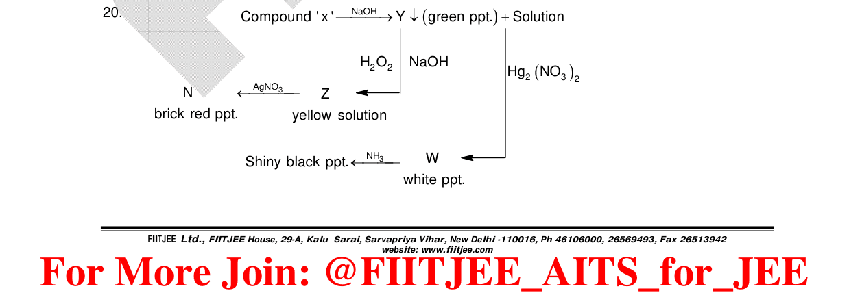 Chemistry diagram for: See image