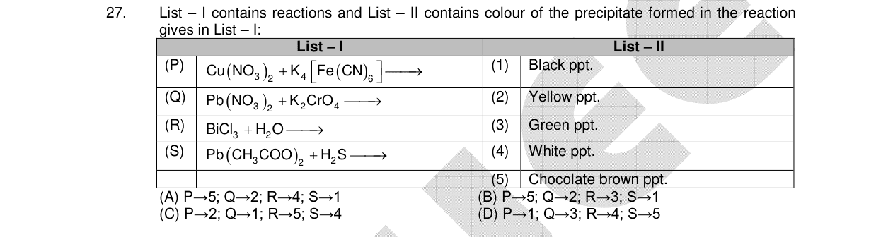 Chemistry diagram for: See image