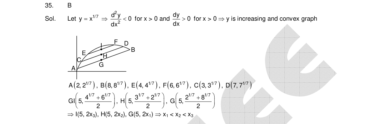 Chemistry diagram for: See image