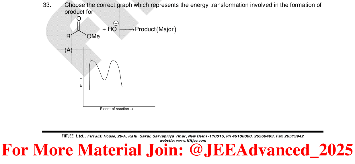 Chemistry diagram for: See image