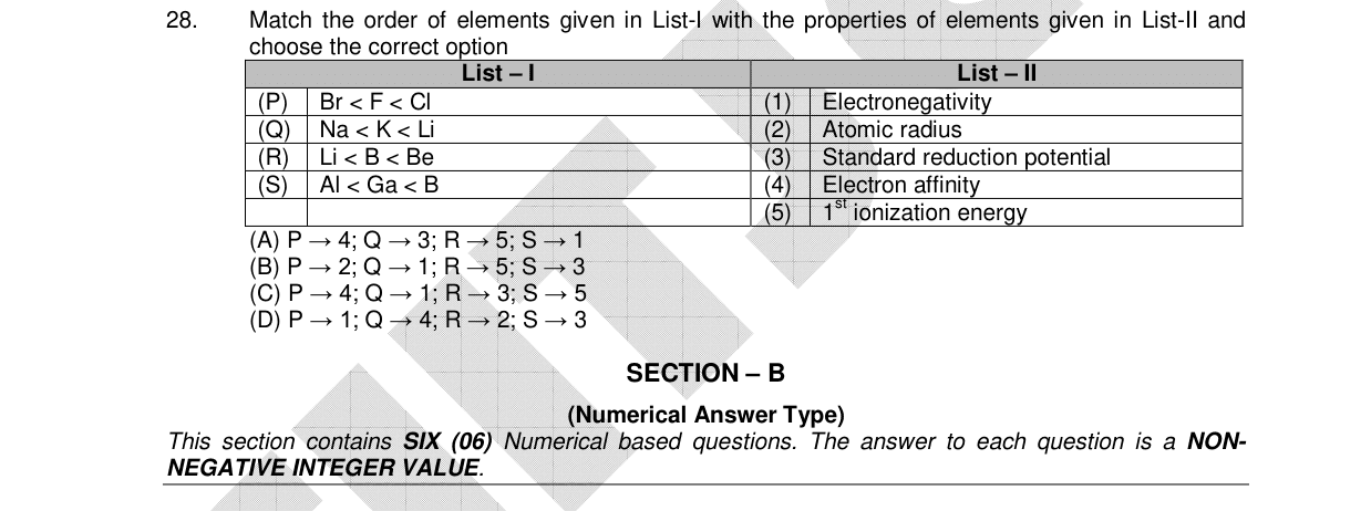Chemistry diagram for: See image