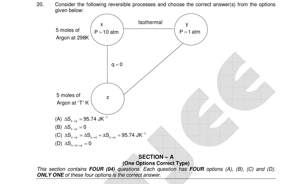 Chemistry diagram for: Consider the following reversible processes and choose the correct answer(s) from the options given below: 5 moles of Ar