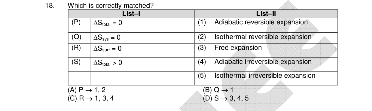 Chemistry diagram for: See image