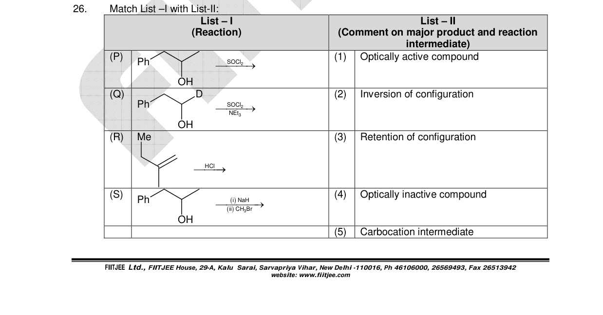 Chemistry diagram for: See image