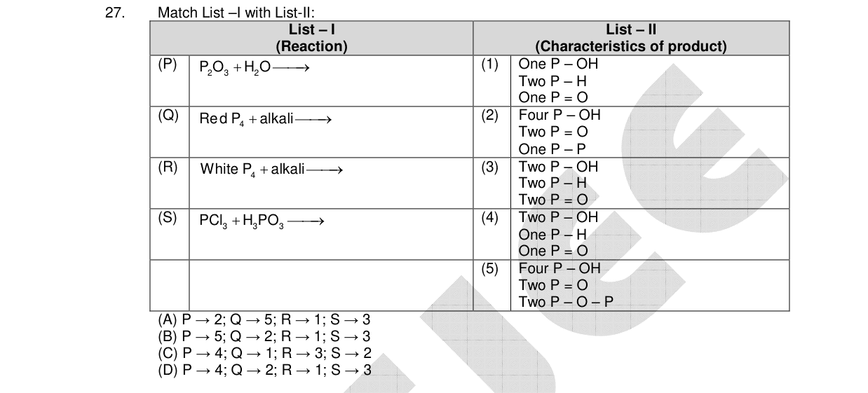 Chemistry diagram for: See image