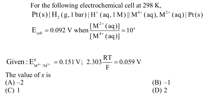 Chemistry diagram for: See image