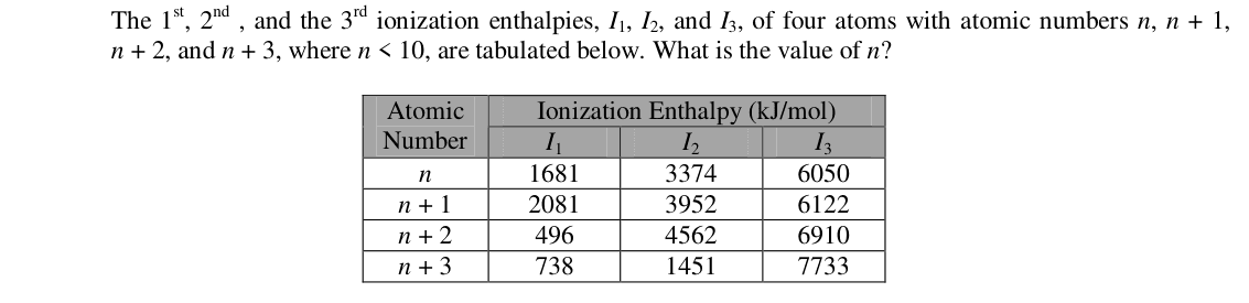 Chemistry diagram for: See image