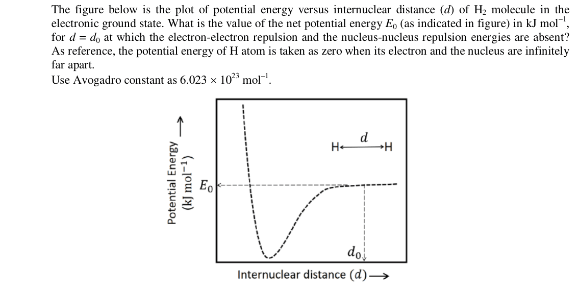 Chemistry diagram for: See image