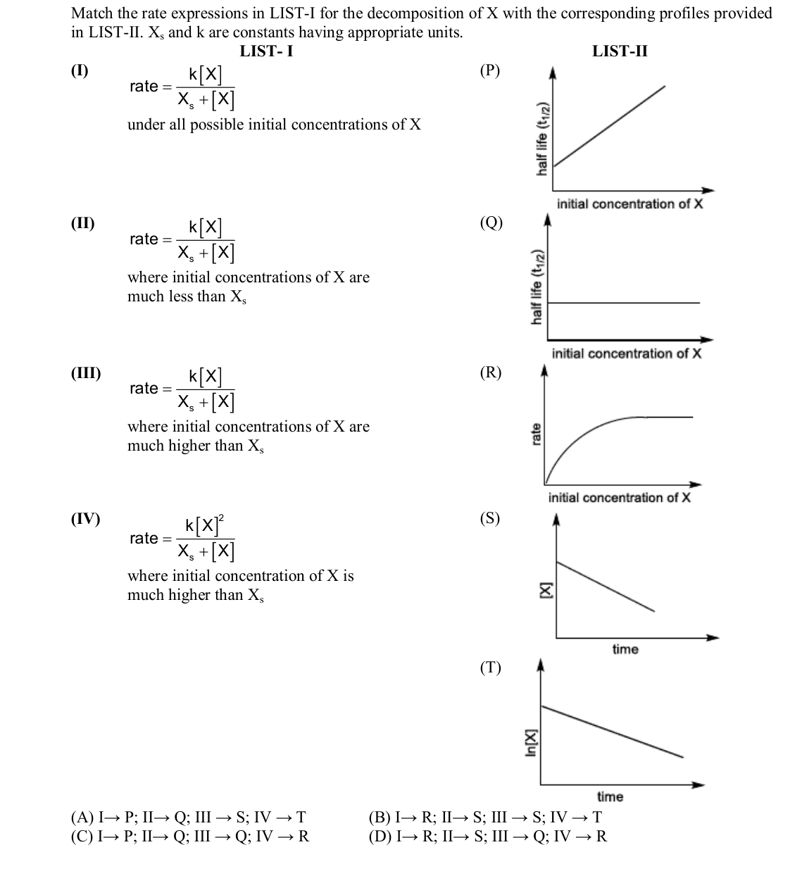 Chemistry diagram for: See image