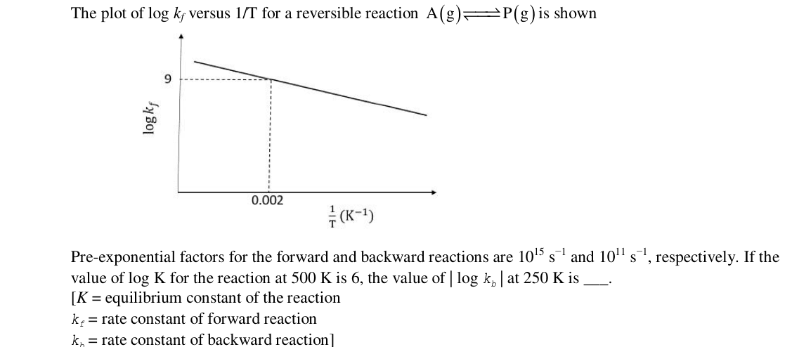 Chemistry diagram for: See image