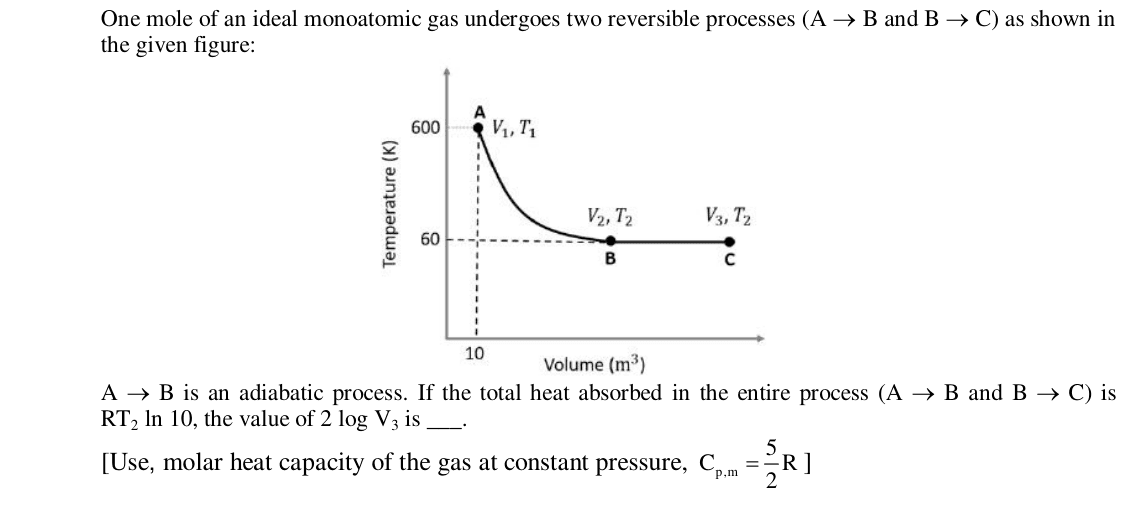 Chemistry diagram for: See image