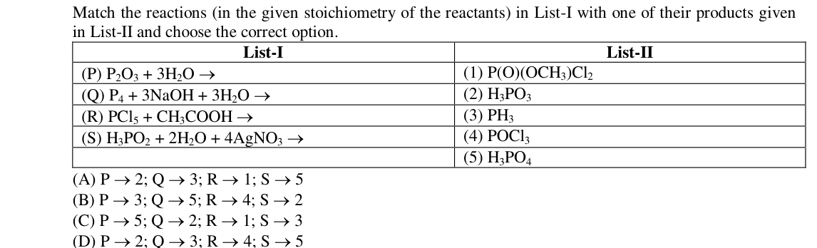 Chemistry diagram for: See image