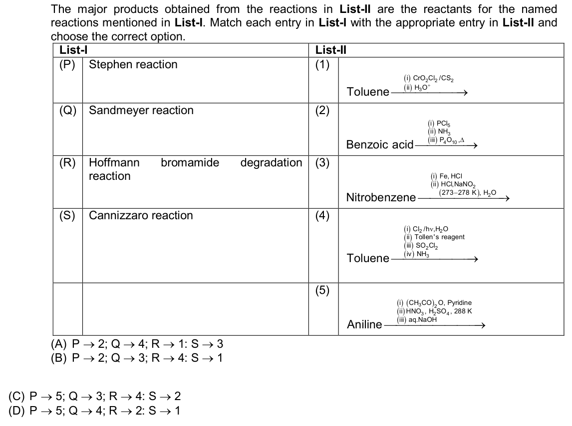 Chemistry diagram for: See image