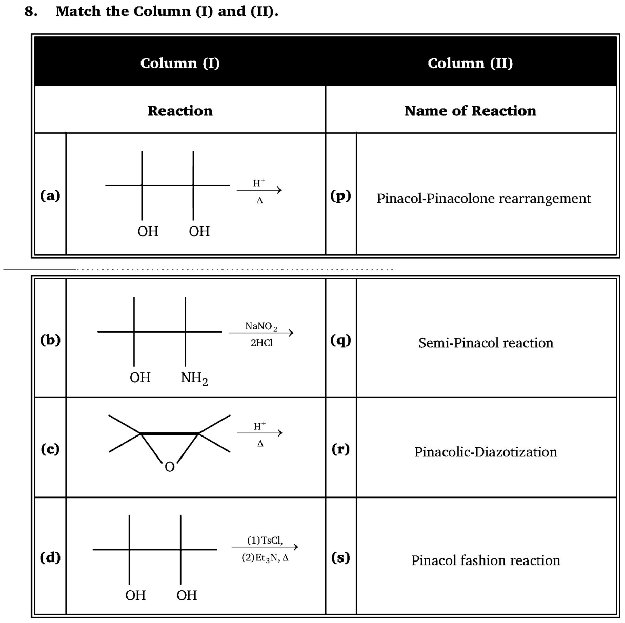 Chemistry diagram for: See image