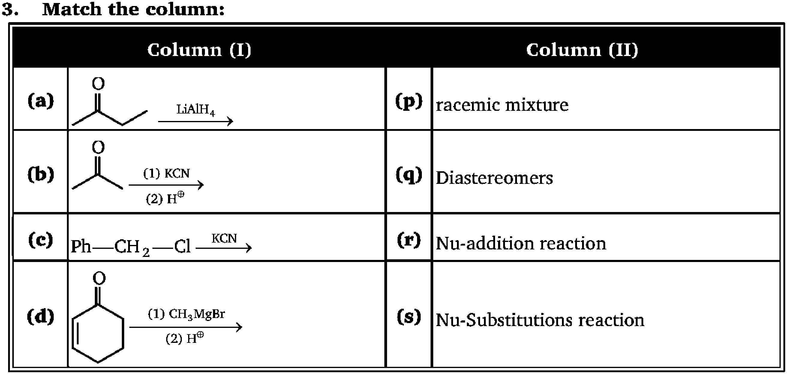 Chemistry diagram for: See image