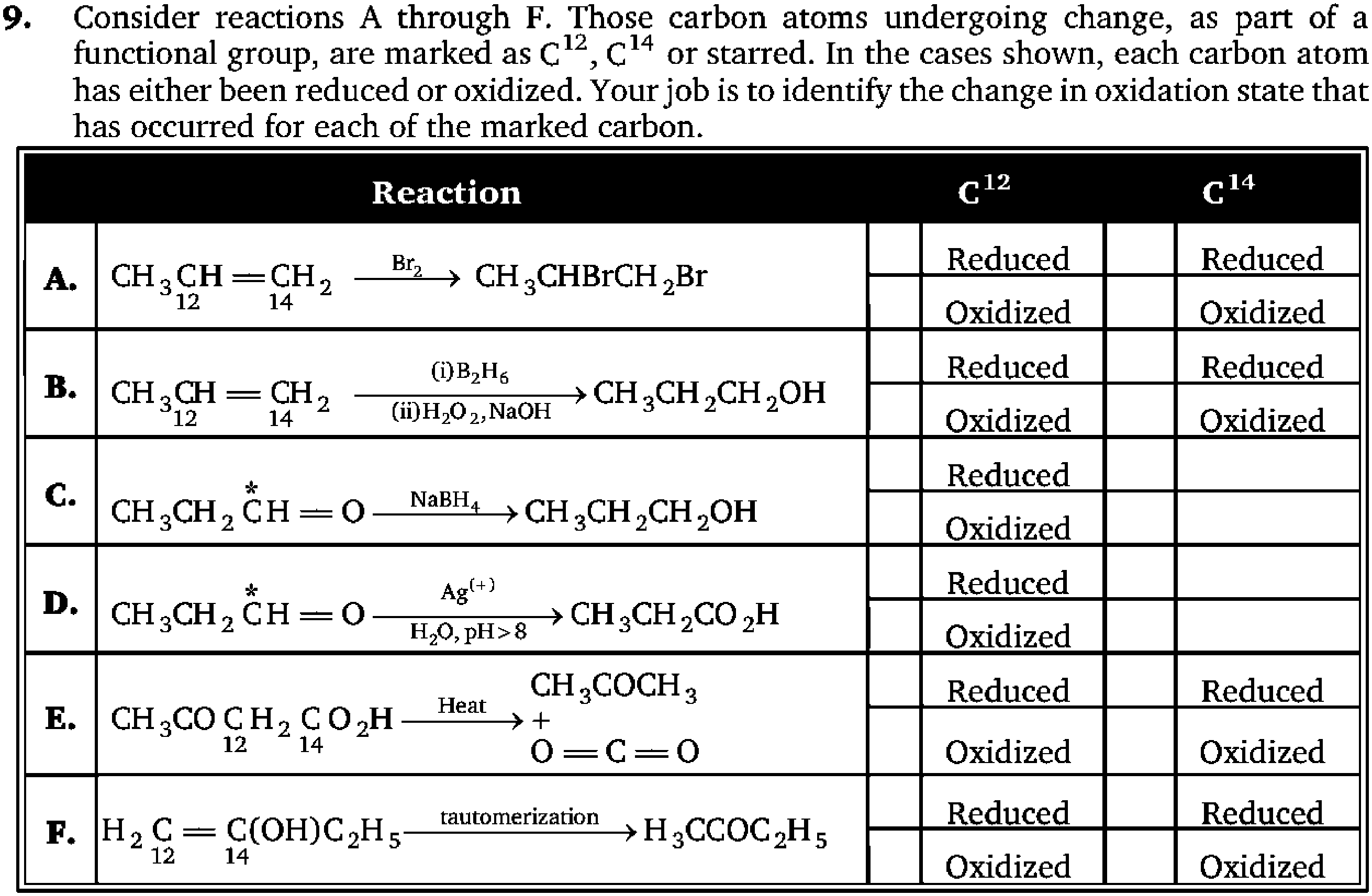 Chemistry diagram for: See image