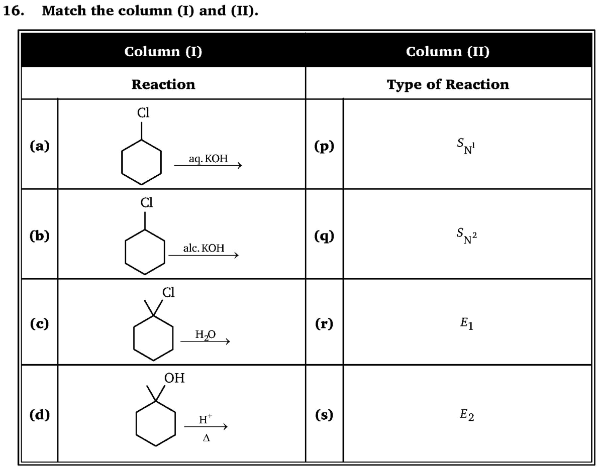 Chemistry diagram for: See image