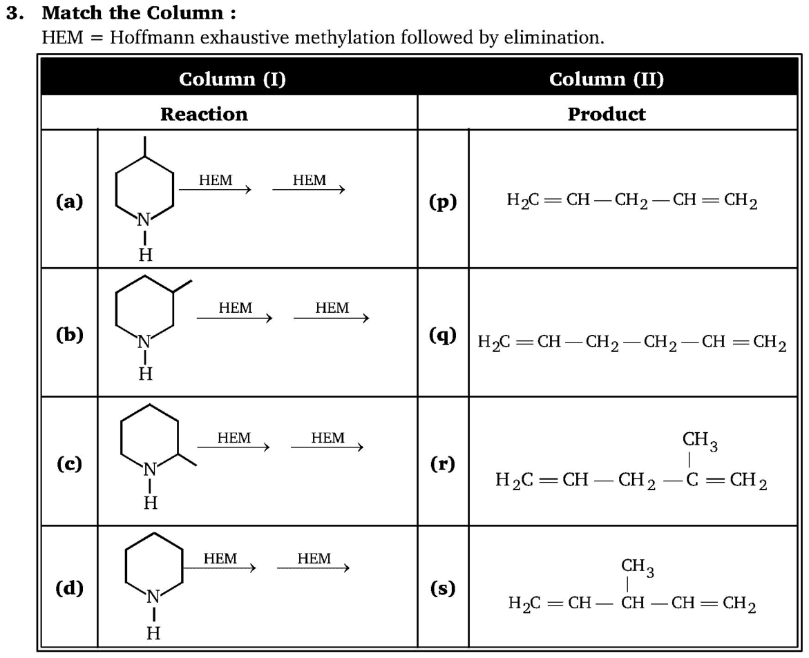 Chemistry diagram for: See image