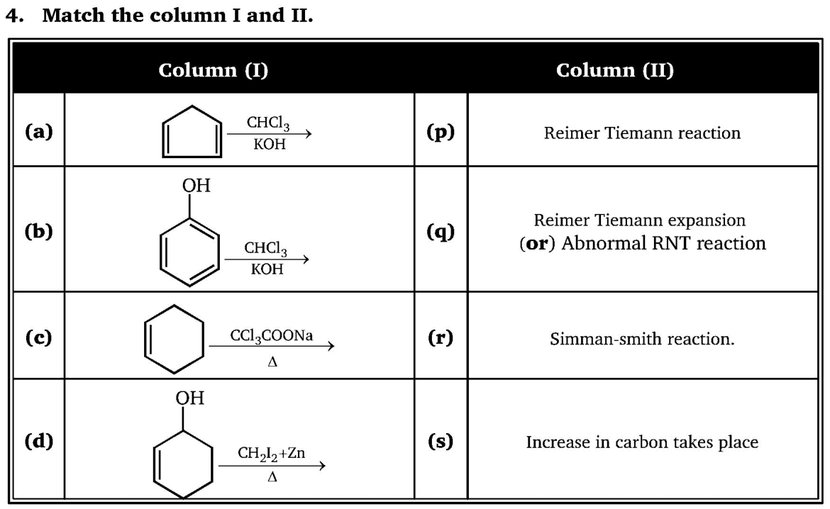 Chemistry diagram for: See image