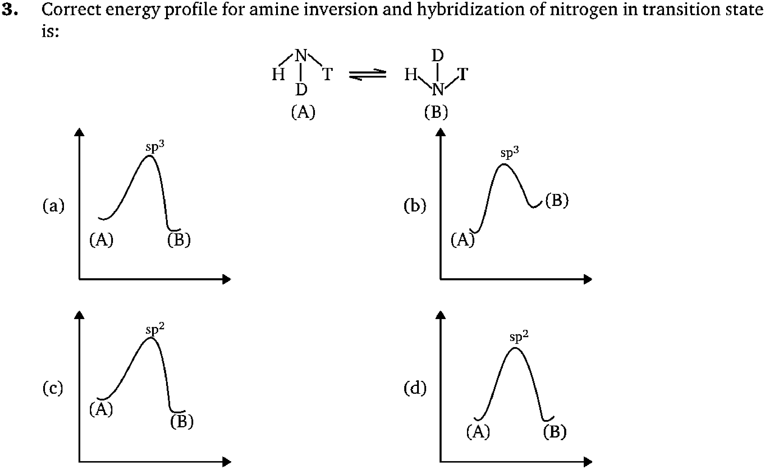 Chemistry diagram for: See image