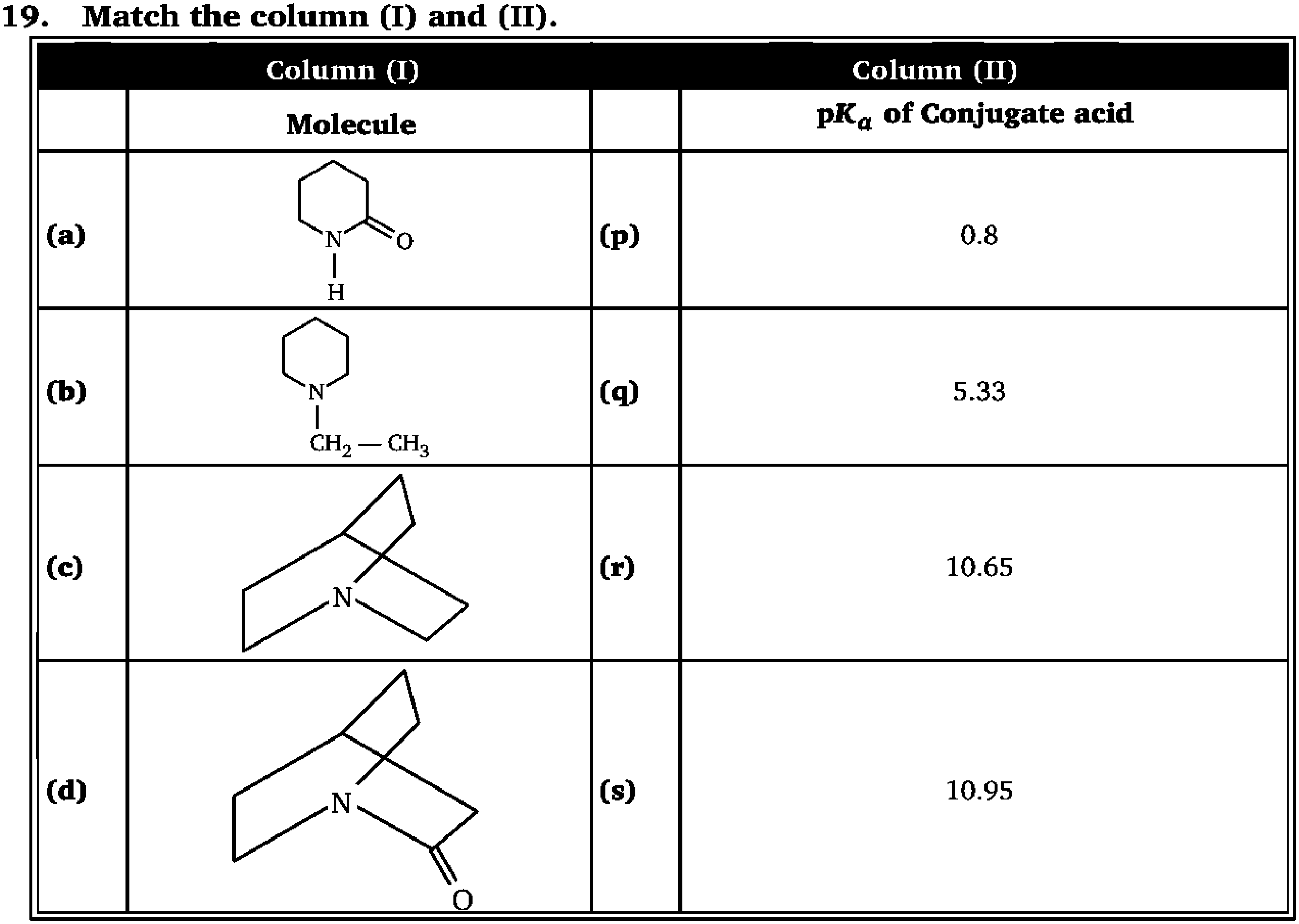 Chemistry diagram for: See image