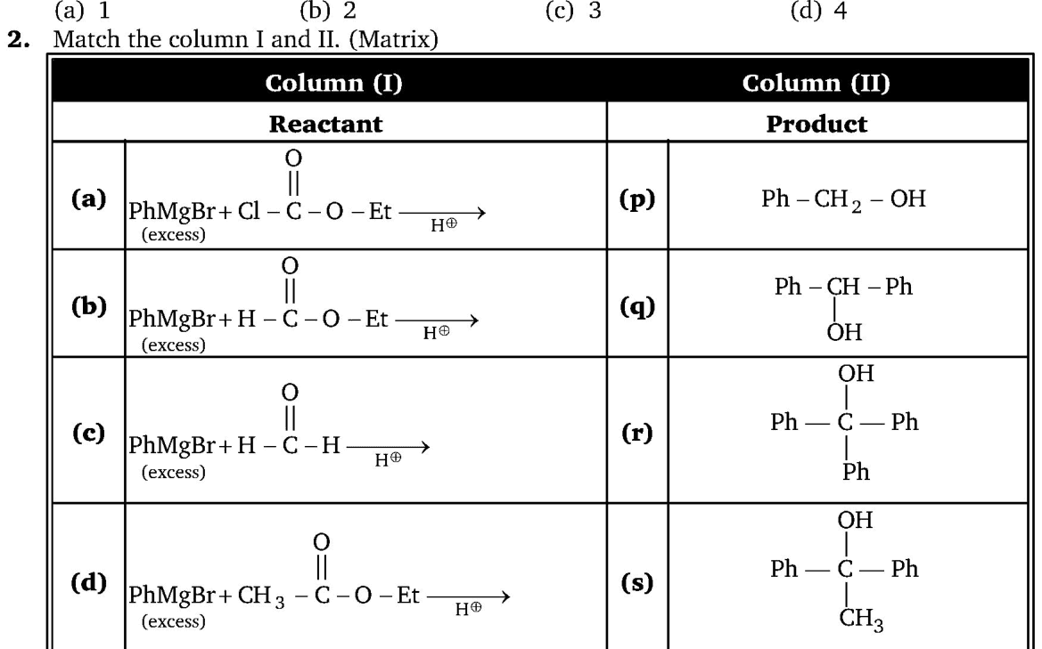 Chemistry diagram for: See image
