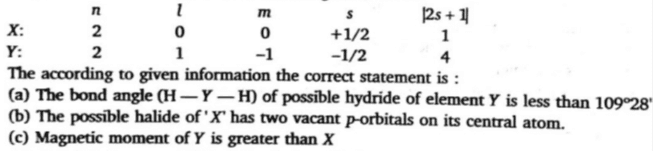 Chemistry diagram for: Consider the value of all four quantum number for last electron and spin multiplicity (2s + 1) for given two element 'X'