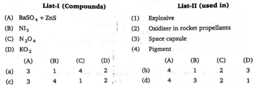 Chemistry diagram for: Match List-I with List-II and select the correct answer using the codes given below the lists:<br>List-I (Compounds)<br>